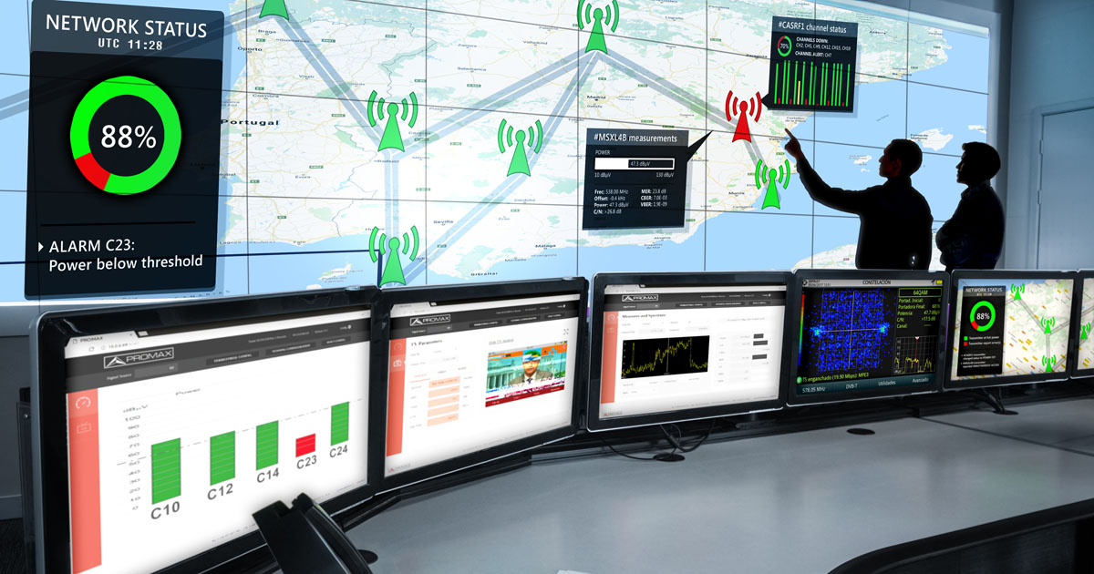 Monitoring and supervising RF signals with PROMAX systems. Proven ...