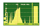 TV Explorer antenna alignment screen