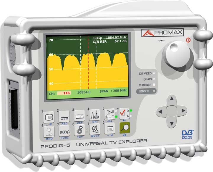 Spectrum for one ASTRA’s HDTV channels