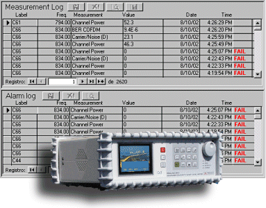 RM-204 PKWatch: Monitoring and alarm software