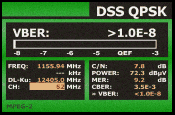 Field strength meter measuring a DSS signal