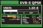 Field strength meter measuring a QPSK signal