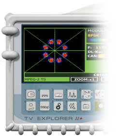 Field strength meter with constellation