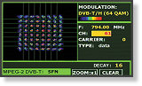 COFDM constellation