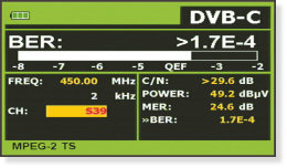 DVB-C measurements