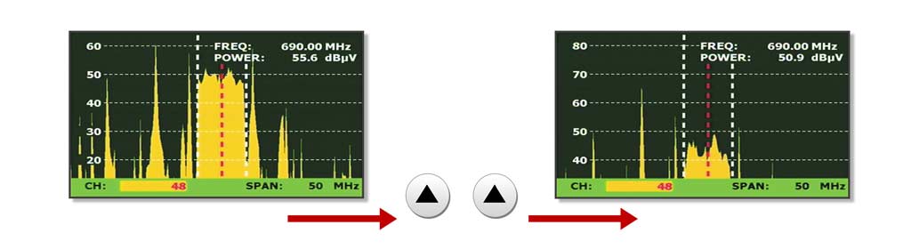 Spectrum analyser