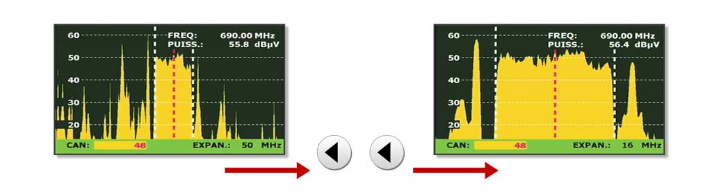 Spectrum analyser