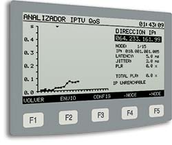 IPTV QoS analyse