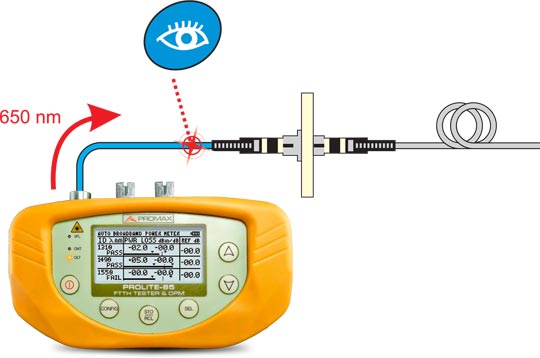 Visual fault locator