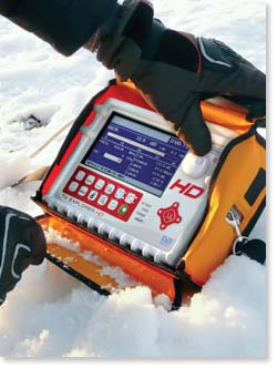 Field strength meter with auto identification