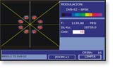 8PSK constellation