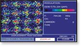 ISDB-T constellation