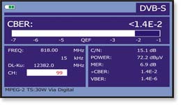 DVB-S measurements