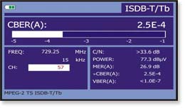 ISDB-T/Tb measurements
