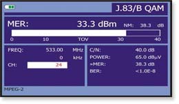 J.83B/QAM measurements