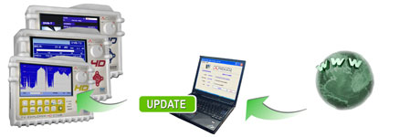 NETUPDATE software application