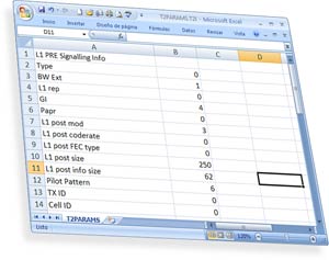 DVB-T2 parameters output from TV EXPLORER HD+ analyser in Microsoft Excel format