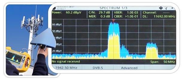 RANGER Neo + field strength meter detecting LTE interferences