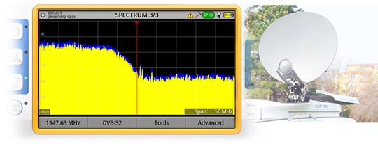 TV mobile unit and RANGER Neo + field strength meter