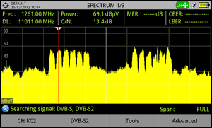 Unidentified DVB-S2 satellite transponder