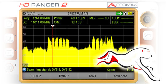 Spectrum analyser with a sweep time of 90 ms