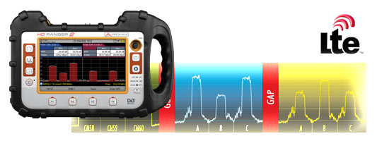 LTE interference in RANGER Neo 2 field strength meter