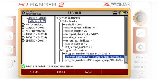 Displaying the TS metadata using the built-in RANGER Neo 2 field strength meter transport stream analyser function