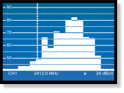 PROLINK-4 Premium: Wi-Fi