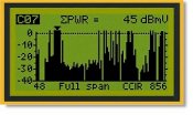 PROMAX-10 Premium full band spectrum