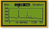 PROMAX-10 Premium return path