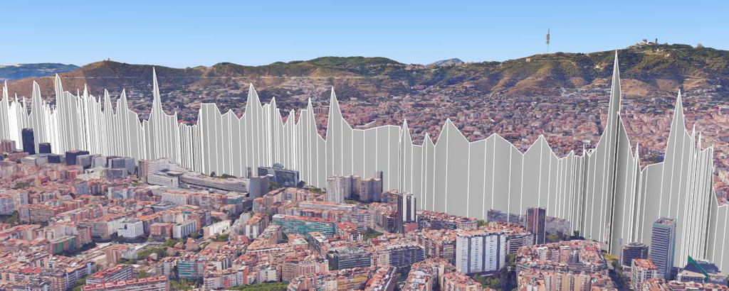 Signal coverage analysis drawn as a curve