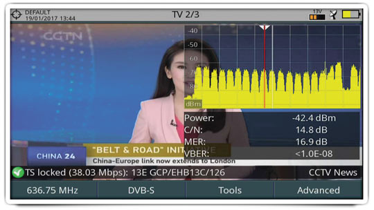 Triple split display