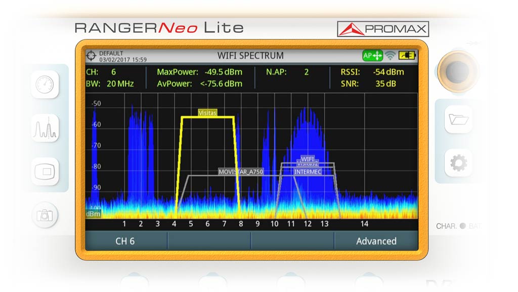 Bluetooth interference on channels 1, 2, 3, 8, 9, 10