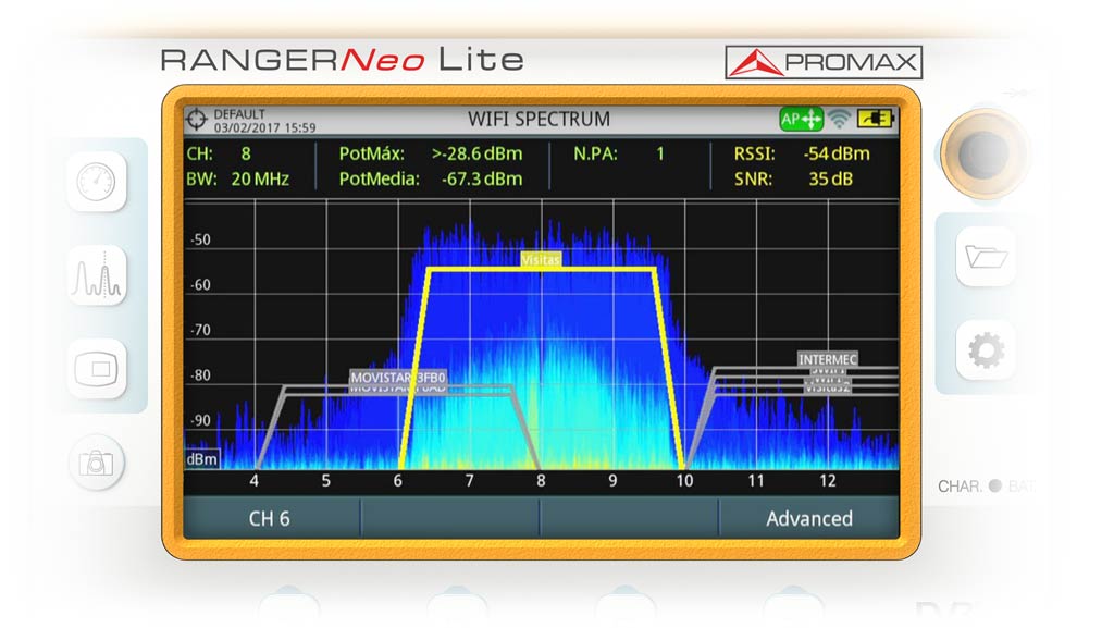 Access Point providing YouTube video to three mobile devices