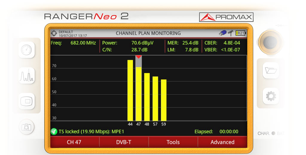 GPS drive test for multiple channels simultaneously