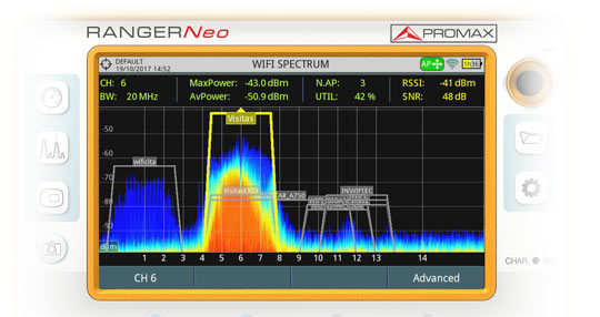 Levere Besættelse Kirkestol 2.4 GHz WiFi analyzer | PROMAX