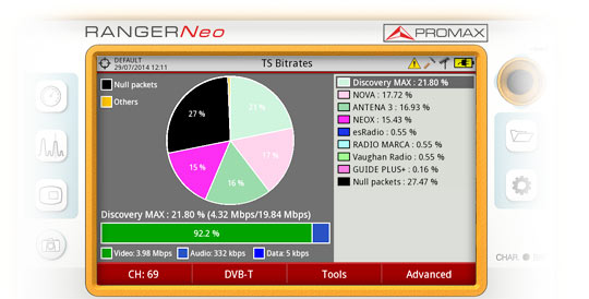 zweep vacature in de rij gaan staan RANGER Neo: Transport Stream Recording in the new update | PROMAX