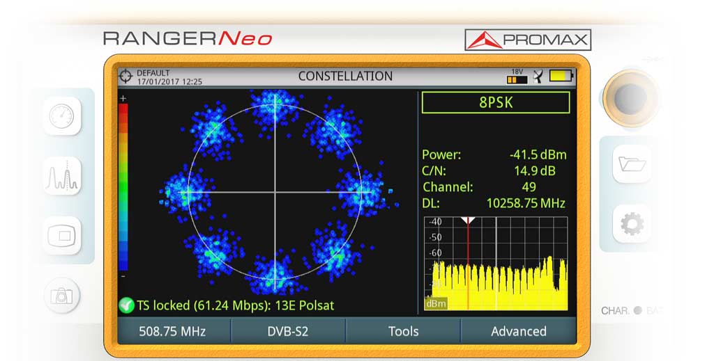 8PSK constellation diagram for DVB-S2