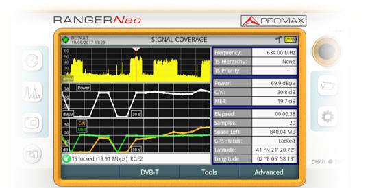 RANGER Neo field strength meter screen with GPS option