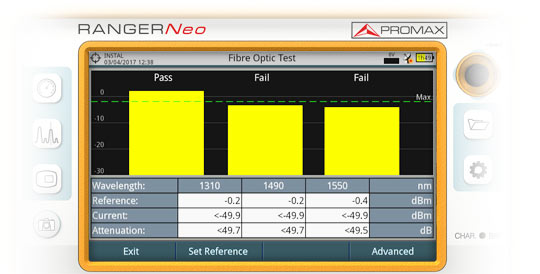 Testing and certifying optical fibres in the RANGER Neo field strength meter