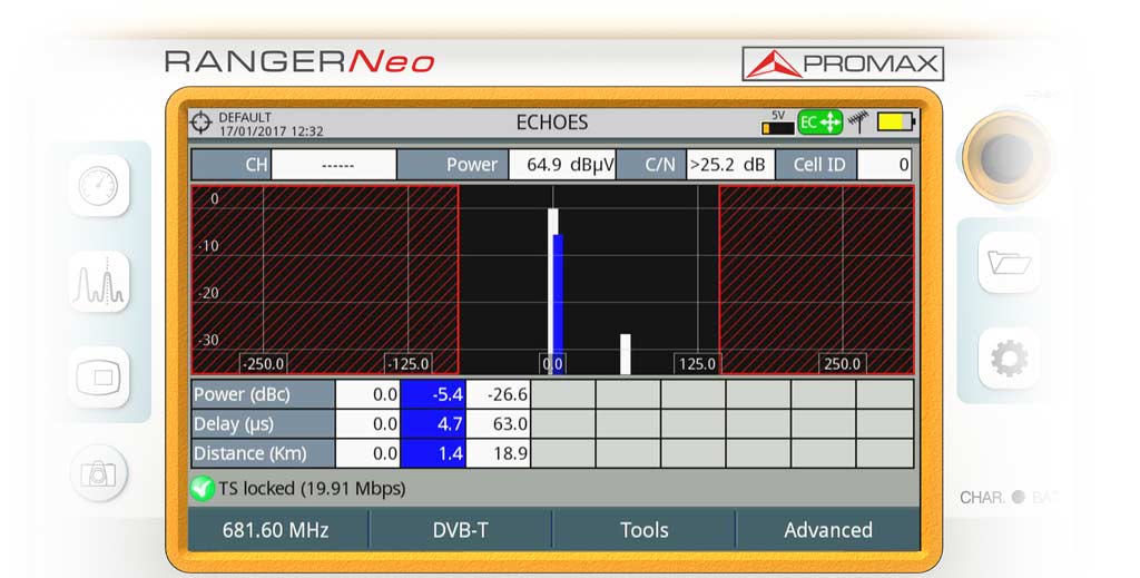Dynamic echoes analysis in RANGER Neo analyzers