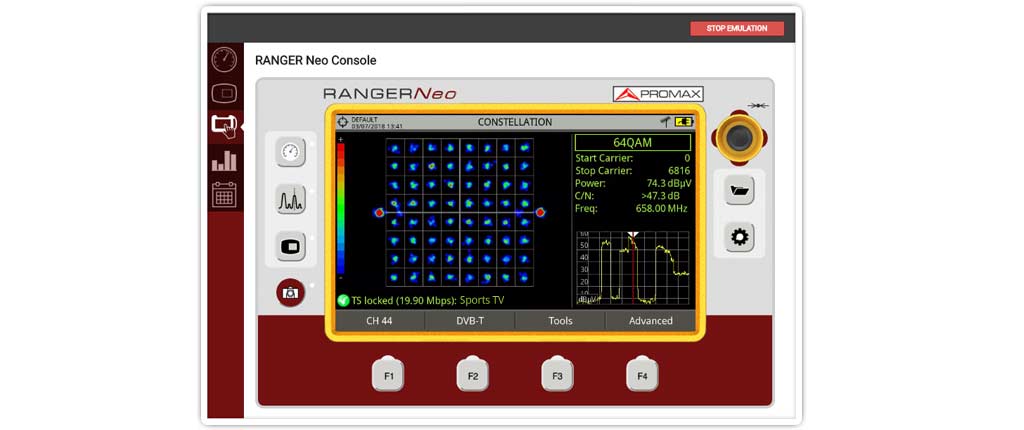 Using the console to control the analyzer, the same as being physically there