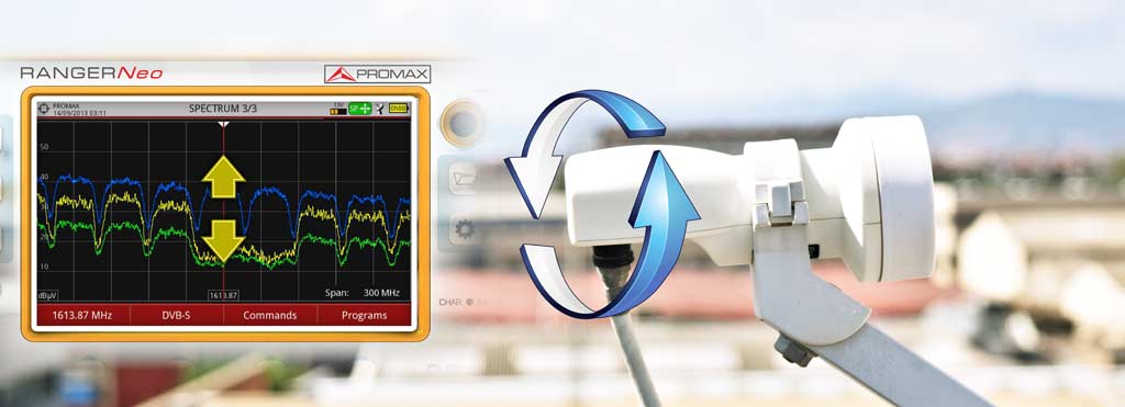 Cross-polarization is adjusted by rotating the LNB on its axis