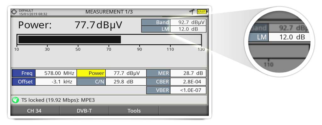 Measure of the Link Margin in a terrestrial digital television channel