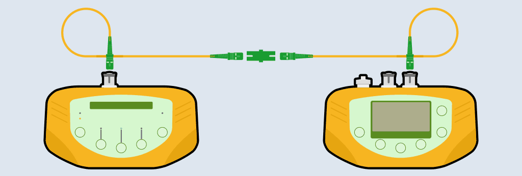 Connect the LASER source and the optical meter to calibrate it with the LASER source