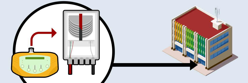 Connecting the light source to the drop terminal of the facility