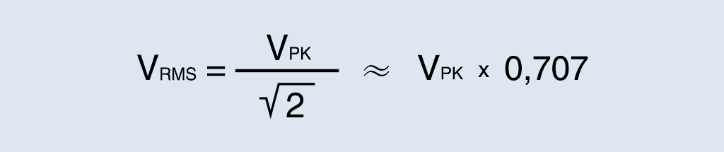 Mathematical formula applied by a RMS multimeter