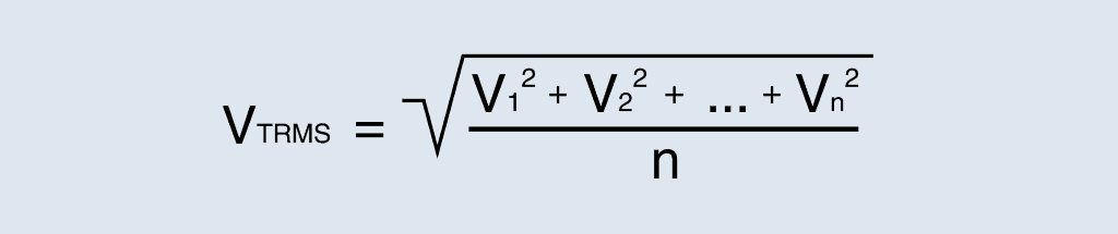 Mathematical formula applied by a True RMS multimeter