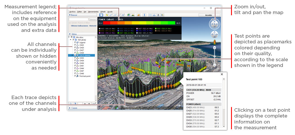 Tool for Drive Test and Benchmarking: KML Generator