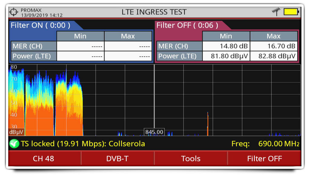 El Test de interferencia LTE se puede utilizar en la banda de frecuencias del 5G sin necesidad de actualizar el firmware del medidor de campo PROMAX